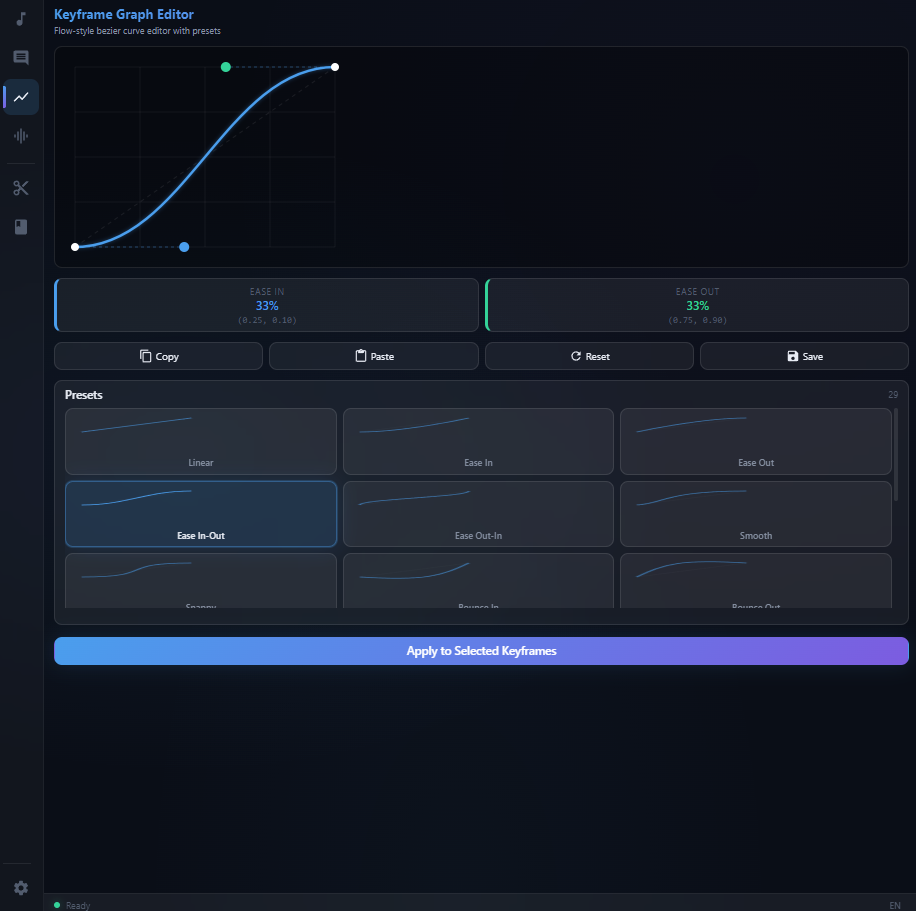 Graph Editor Panel